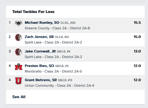 Matt Heinrichs tweet media