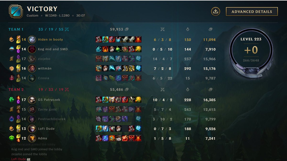 Moj pierwszy mecz w <a href="/loe_ggg/">League of Esports</a>  i wygrana 😎