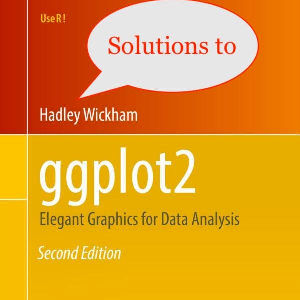 Howard Baik (@howard_baik) on Twitter photo #rstats
I wrote a solution manual to the ggplot2 book by <a href="/hadleywickham/">Hadley Wickham</a>, <a href="/djnavarro/">Danielle Navarro</a>, and <a href="/thomasp85/">Thomas Lin Pedersen</a>: bit.ly/ggplot2-soluti…
Provides solutions to most exercises in the ggplot2 book. For feedback, please click on “View book source” on the left column and submit a pull request. #rstats
I wrote a solution manual to the ggplot2 book by <a href="/hadleywickham/">Hadley Wickham</a>, <a href="/djnavarro/">Danielle Navarro</a>, and <a href="/thomasp85/">Thomas Lin Pedersen</a>: bit.ly/ggplot2-soluti…
Provides solutions to most exercises in the ggplot2 book. For feedback, please click on “View book source” on the left column and submit a pull request.