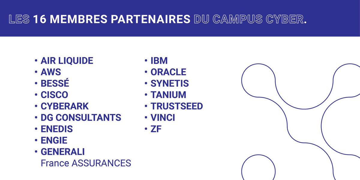 Bienvenue aux 16 premiers Partenaires du #CampusCyber qui rejoignent les 112 Membres dans ce projet inédit ! 🚀 Si vous souhaitez devenir Membre ou Partenaire du <a href="/CampusCyberFr/">Campus Cyber</a> ➡️ contact@campuscyber.fr 📍#TeamCampus #Numerique #Cyber