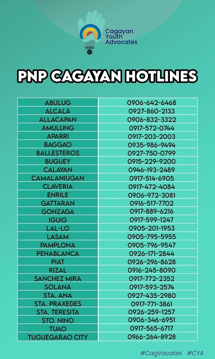 SB19TrendsPH's tweet photo. Here are the emergency hotlines just in case you need them. Please screenshot in case internet service fails.

#CagayanNeedsHelp 
#LaUnionNeedsHelp
#MaringPH #RescuePH

——
@SB19Official #SB19 https://t.co/6Joovjq1cu