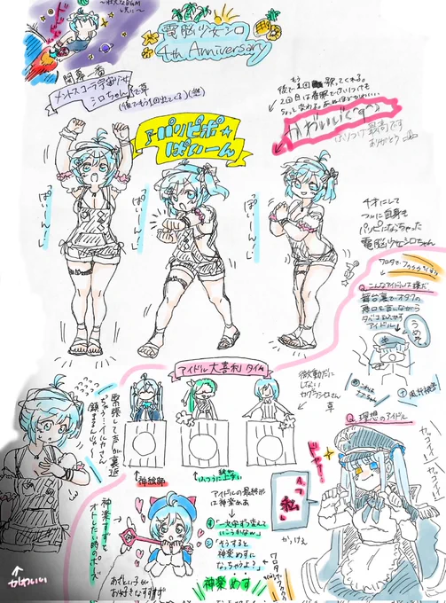 ココスキポイント色々(めちゃめちゃ見づらくてすいません)
#シロ生誕祭 
#SiroArt 
#めめアート 
#めあArt 
#かぐらーと 