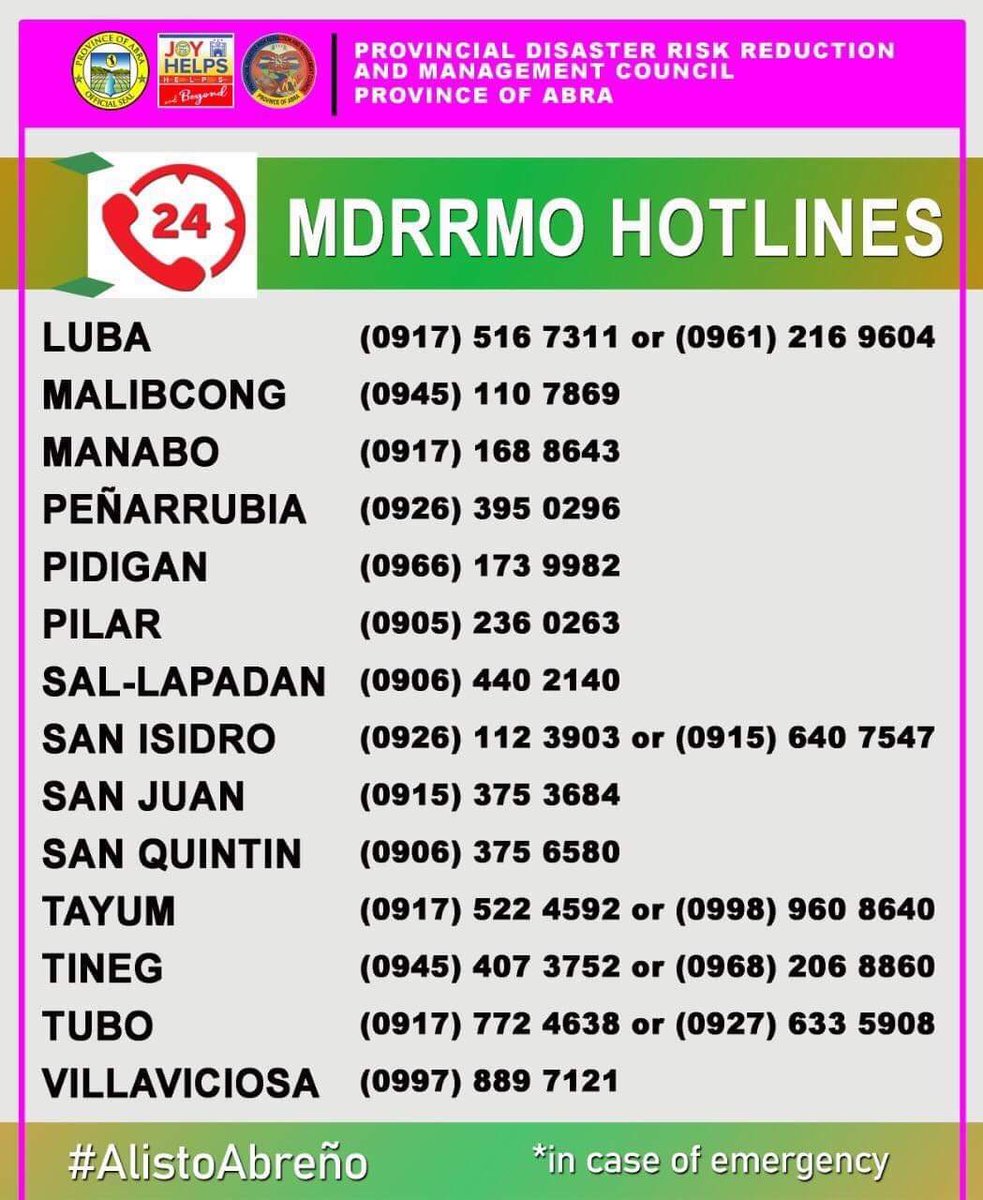 up_sanlahi's tweet image. Rescue Numbers for Provinces in Northern Luzon

#MaringPH #RescuePH #AbraNeedsHelp