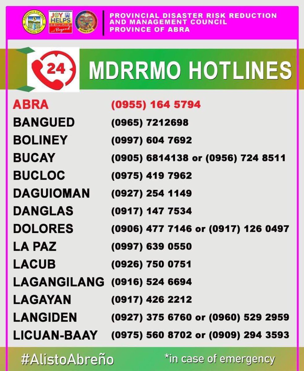 up_sanlahi's tweet image. Rescue Numbers for Provinces in Northern Luzon

#MaringPH #RescuePH #AbraNeedsHelp
