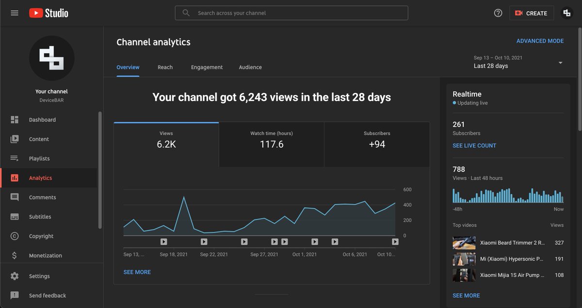 HellBoundBlog's tweet image. Our new @DeviceBAR YouTube channel. 😍 
youtube.com/DeviceBAR
Around 200 views per day in the past 28 days. :3 ❤️