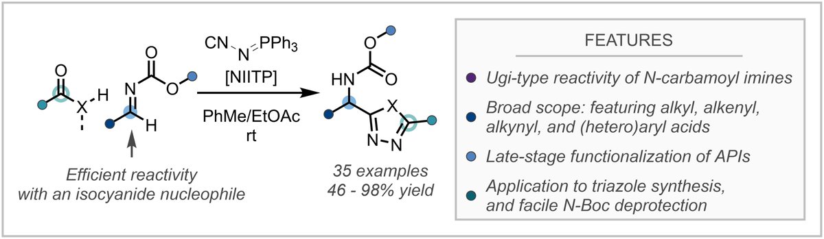 A Three-Component Ugi-Type Reaction of N-Carbamoyl Imines Enables a Broad Scope Primary α-Amino 1,3,4-Oxadiazole Synthesis, out now in <a href="/JOC_OL/">J Org Chem/Org Lett</a>! Congrats to Dan MR, Lizzie and <a href="/tanya_rogova/">Tanya Rogova</a>!

pubs.acs.org/doi/10.1021/ac…