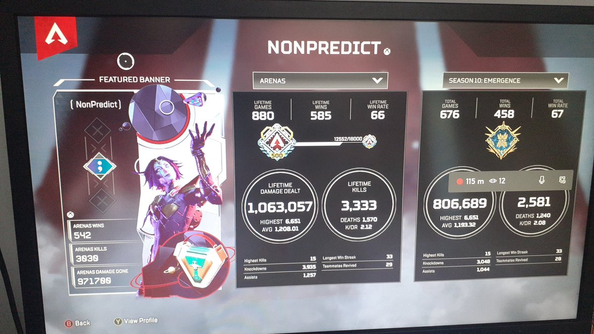 NonPredict's tweet image. Arena stats