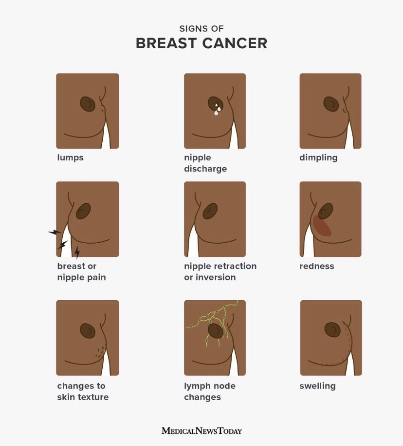 October is #BreastCancerAwarenessMonth

RT to help spread awareness 🎀