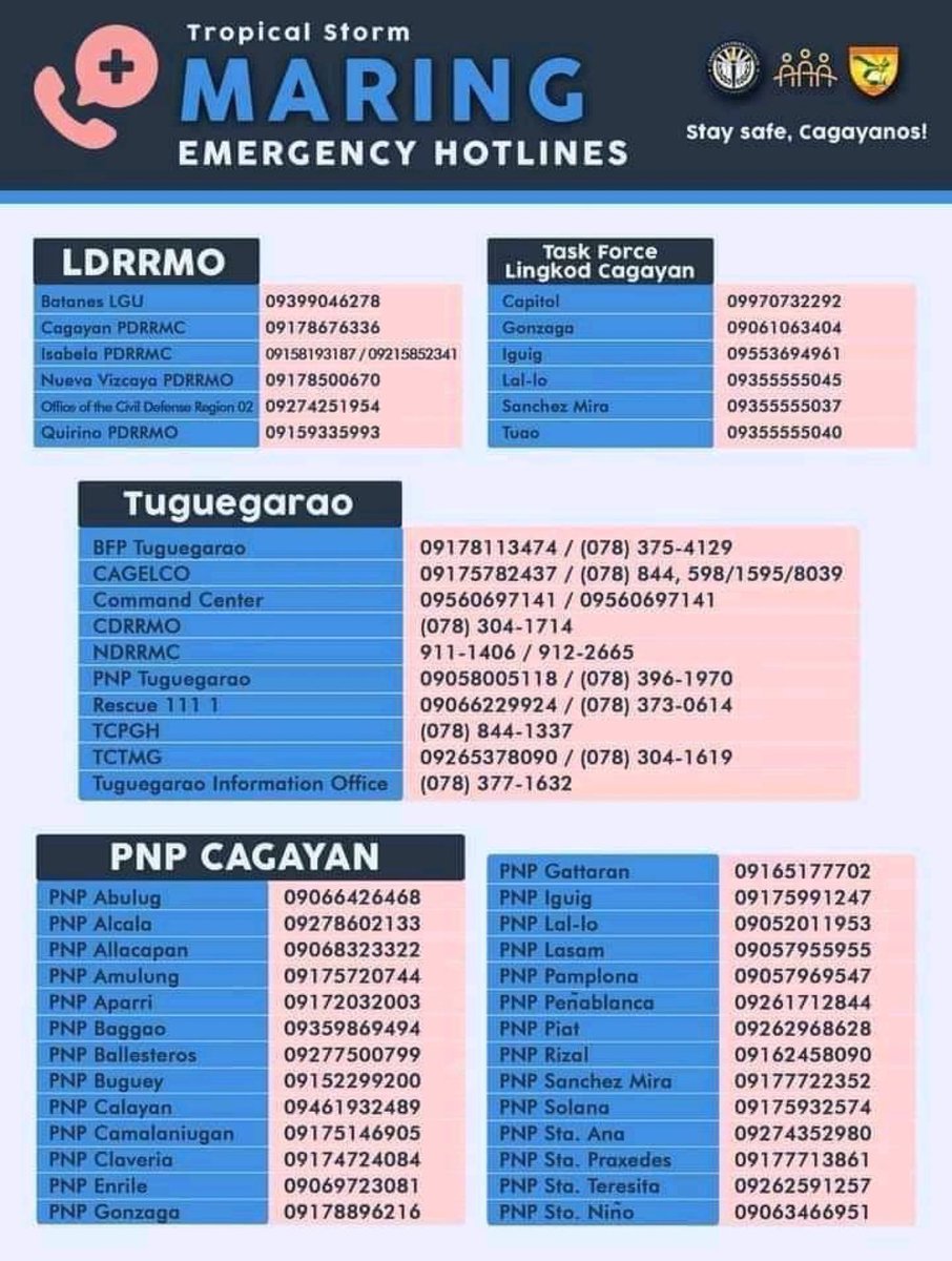 moon_pjmkoo's tweet image. Emergency Hotlines‼️

#CagayanValleyNeedsHelp #DownstreamNeedsHelp #RescuePH #RescueCagayan
#MaringPH