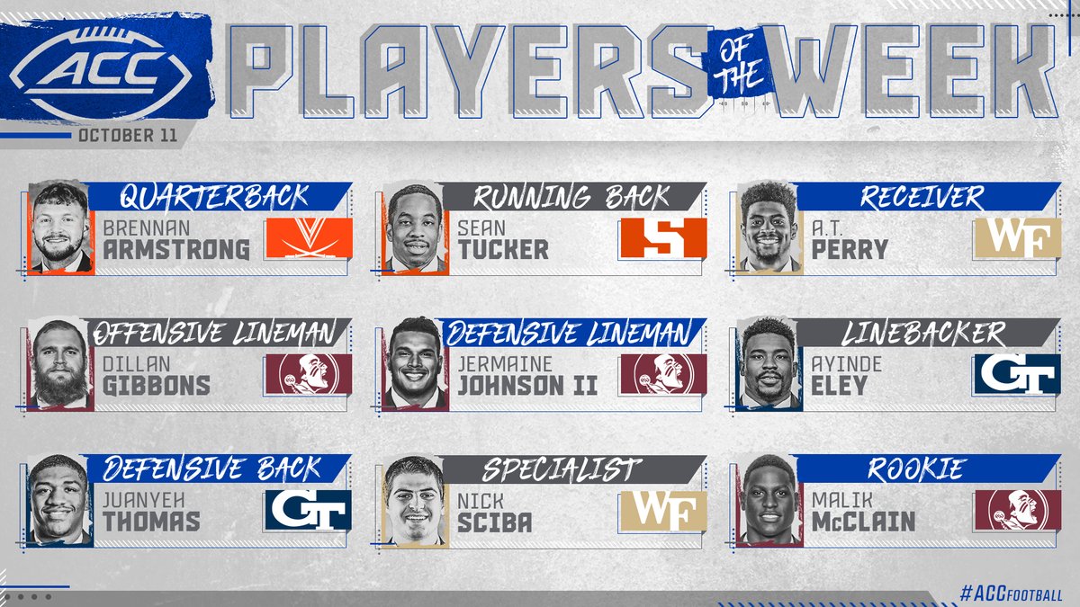 ACCFootball's tweet photo. ACC Football Players of the Week ⤵️

🏈 @UVAFootball: Brennan Armstrong
🏈 @CuseFootball: Sean Tucker
🏈 @WakeFB: A.T. Perry, Nick Sciba
🏈 @FSUFootball: Dillan Gibbons, Jermaine Johnson II, Malik McClain
🏈 @GeorgiaTechFB: Ayinde Eley, Juanyeh Thomas

➡️ https://t.co/lOjOWuoAP7 https://t.co/f6YxHQMDD3