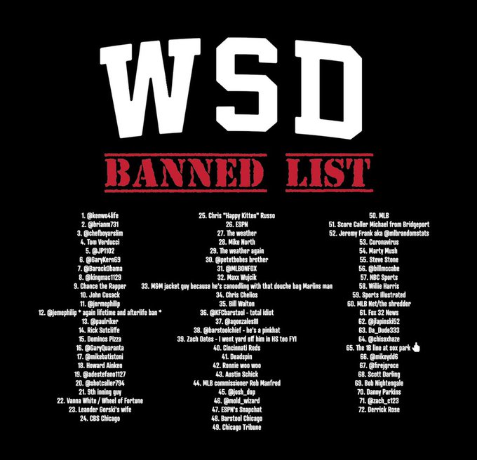 WSD Banned list