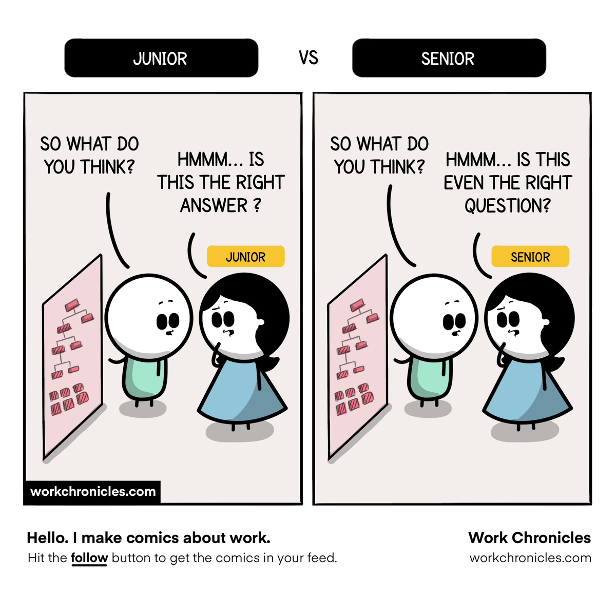 Work Chronicles tweet media