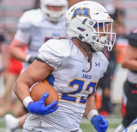 Week 6 Performance 

RB Isaiah Aguero - Morehead State

• 113 rushing yards 2 TDs