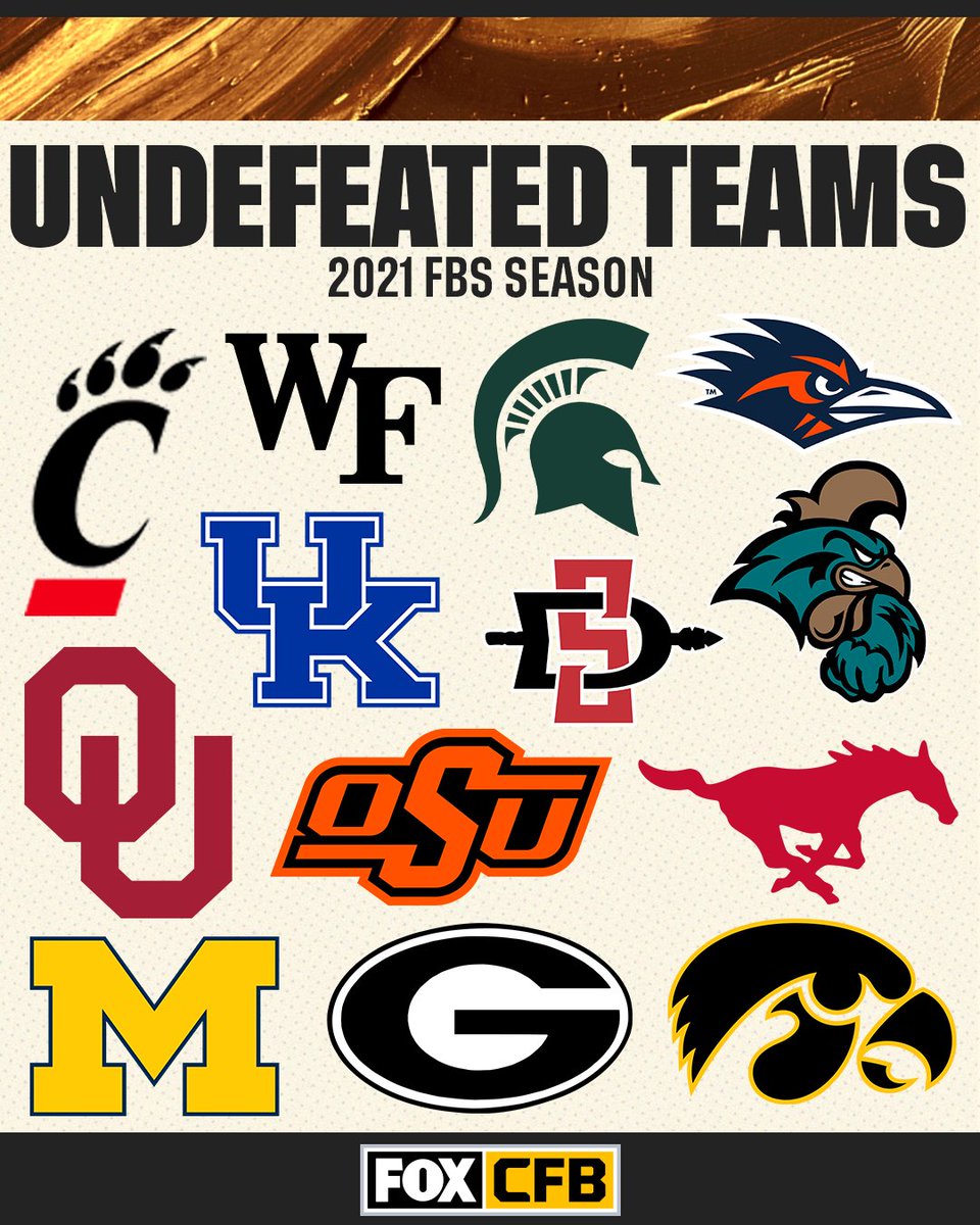 🗣 And STILL undefeated 

RT if your team is undefeated this season 💯🙌