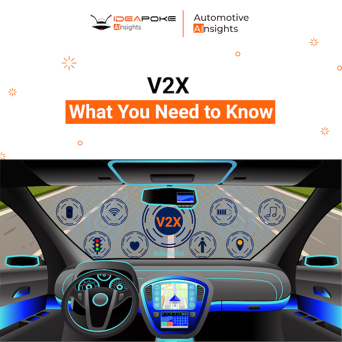 ideapoke's tweet photo. If engine is one heart of the car, then connectivity is now the second one. Smart mobility, the future of automotive, is solely dependent on the concept of Vehicle connectivity – V2X.

#Ideapoke #AI #Insights #Automotive #Mobility 🛸🚘📊 https://t.co/VhNPNE6Tps