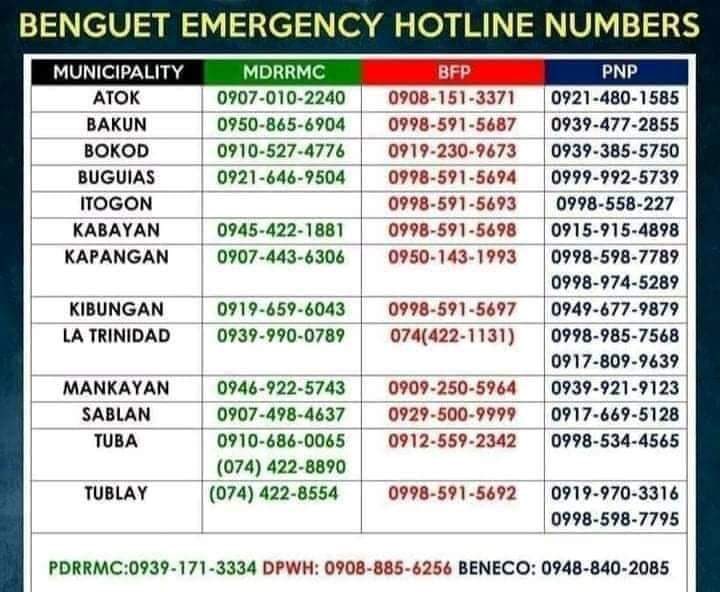 DonKissATeamOFC's tweet photo. #MaringPH has hit many communities especially in the North—resonating with scarce resources &amp; assitance to spare.

Let us extend any help we can in mobilizing rescue &amp; relief efforts to our fellow Filipinos through the ff. hotlines: 📌

#CagayanNeedsHelp
#NorteNeedsHelp
#RescuePH https://t.co/335ydKSntY