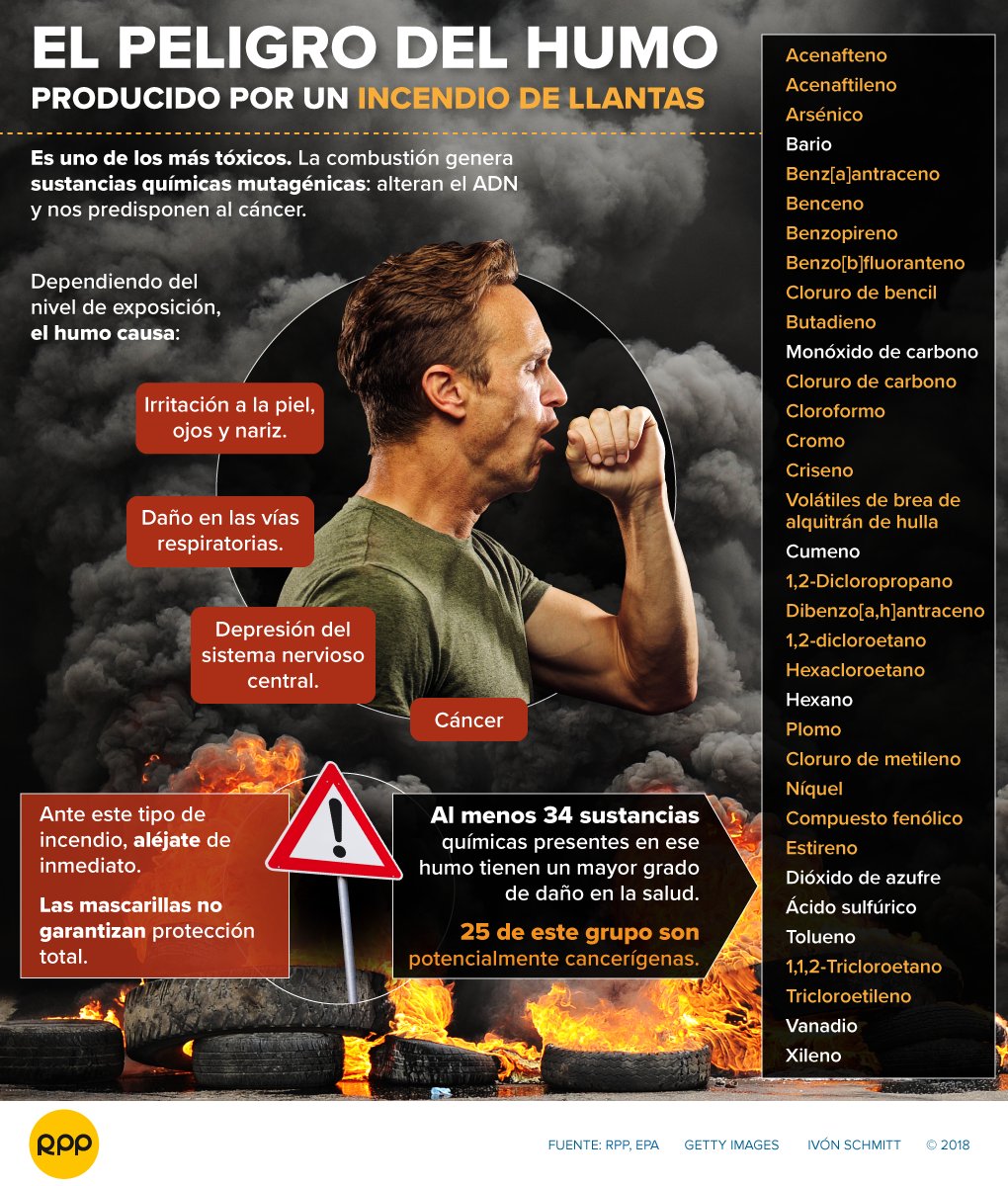 tenosb's tweet image. Incendio en fábrica de neumáticos en #macul genera humo altamente tóxico y riesgos importante para la salud. Impresiona ver videos con tanta gente cerca sin protección respiratoria. #ñuñoa #incendio #santiago