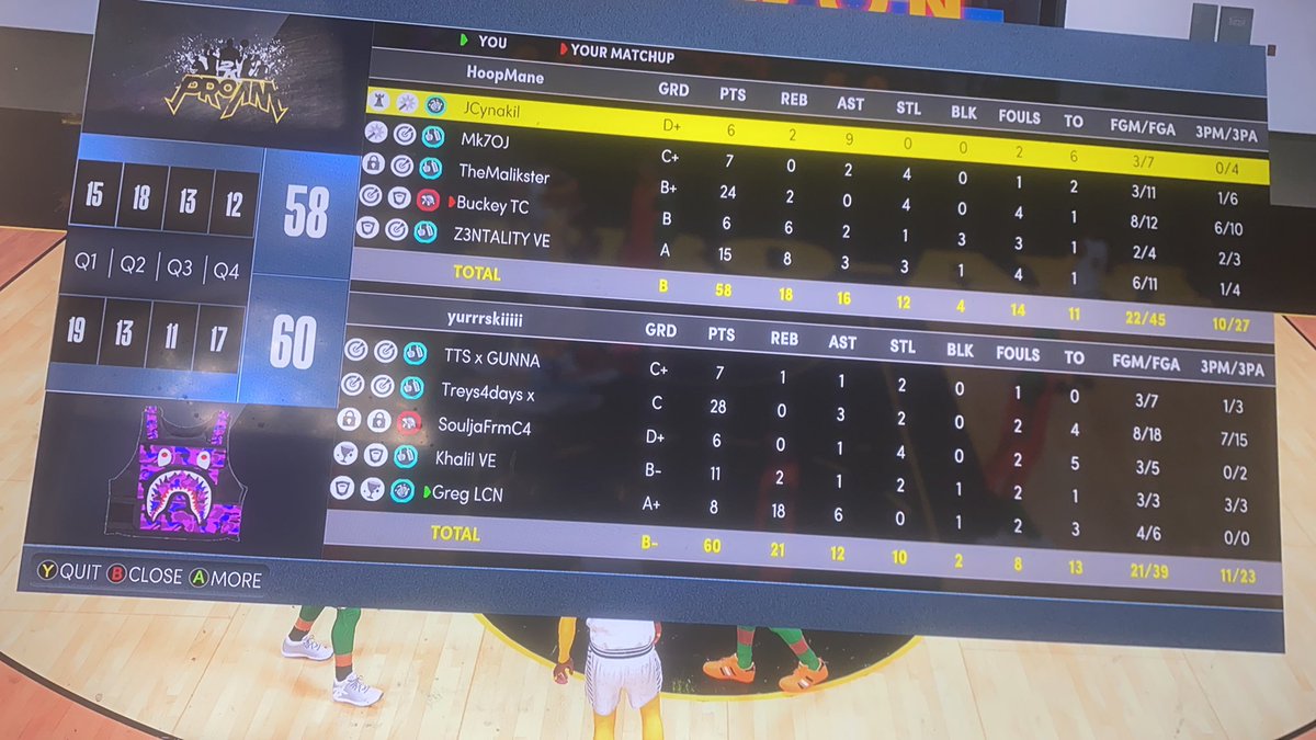 GregLockUp's tweet photo. Another good game @WRSelect @TMalikster @treys4days2021 nice battle π€π½πͺπ½ #GregLCN #LockCityNation #DraftReady https://t.co/0Q3f9N6gVb