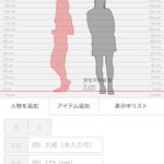 キャラの身長差を見れるサイトで恐ろしい図ができてしまったけど即対応したので事なきを得た 笑った 聡明な判断 Togetter