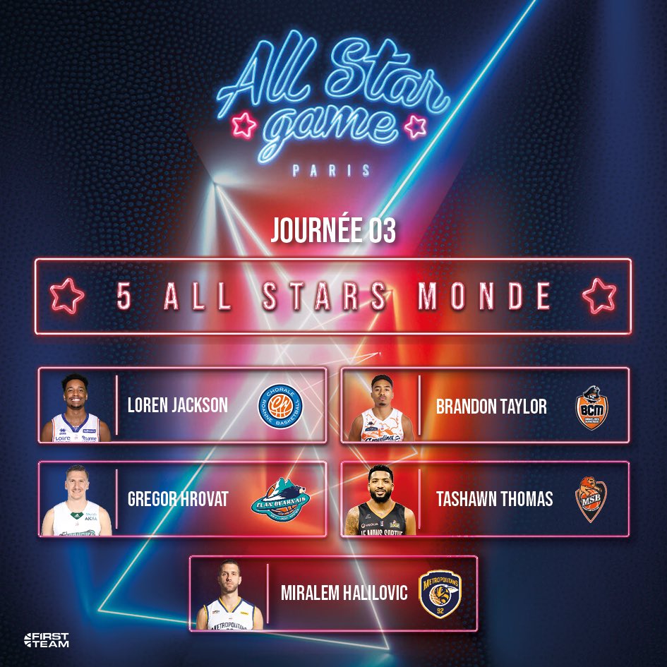 All Star Game tweet media