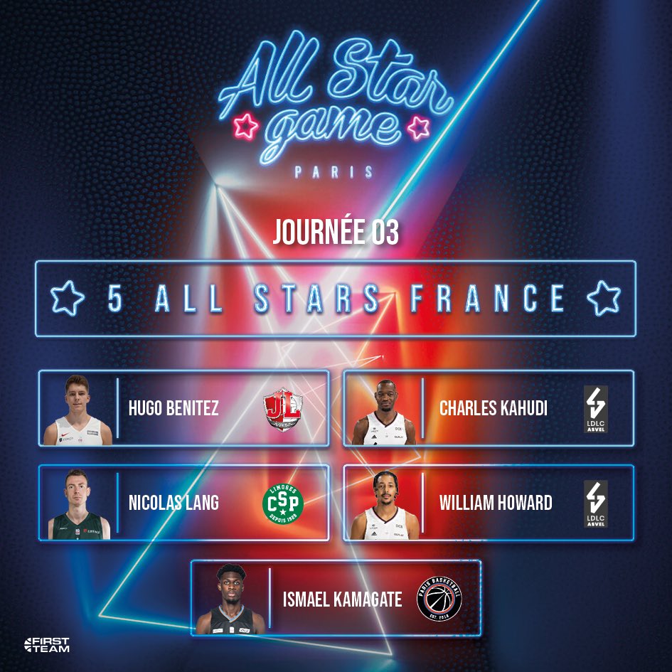 All Star Game tweet media