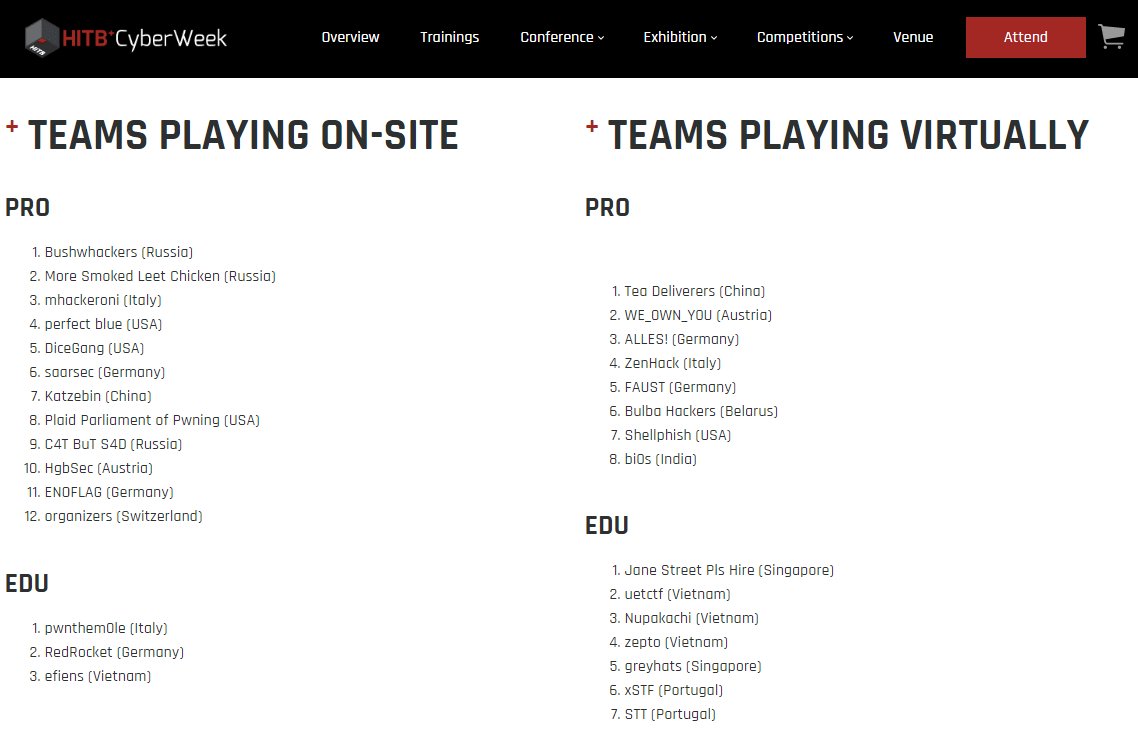 organizers tweet media