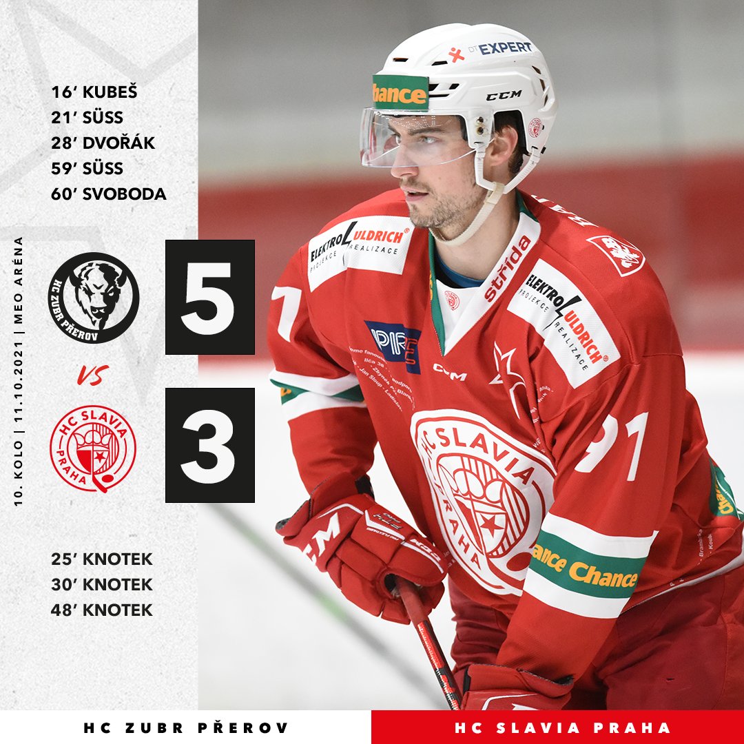 HCSlavia's tweet photo. Ani tři góly Tomáše Knotka nakonec na body v Přerově nestačily. Domácí rozhodli o svém vítězství minutu před koncem a potvrdili ho ještě trefou do prázdné branky. #PREvSLA 5:3 https://t.co/q7wG6AD1If