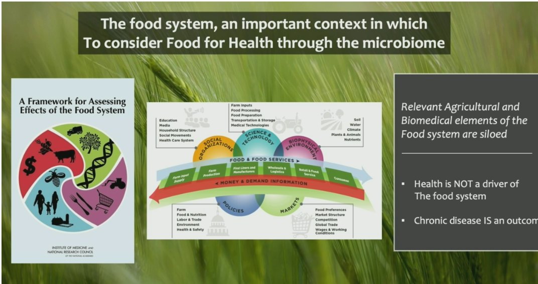 NFHC is sponsoring the #AgHealthSummit    Find out how we and other researchers are linking food production to biomedical research.