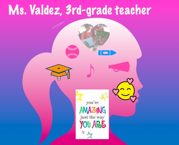 All About Me activity ⁦<a href="/232innovationtm/">USD 232 iNNOVATION TEAM</a>⁩ #crazyone
