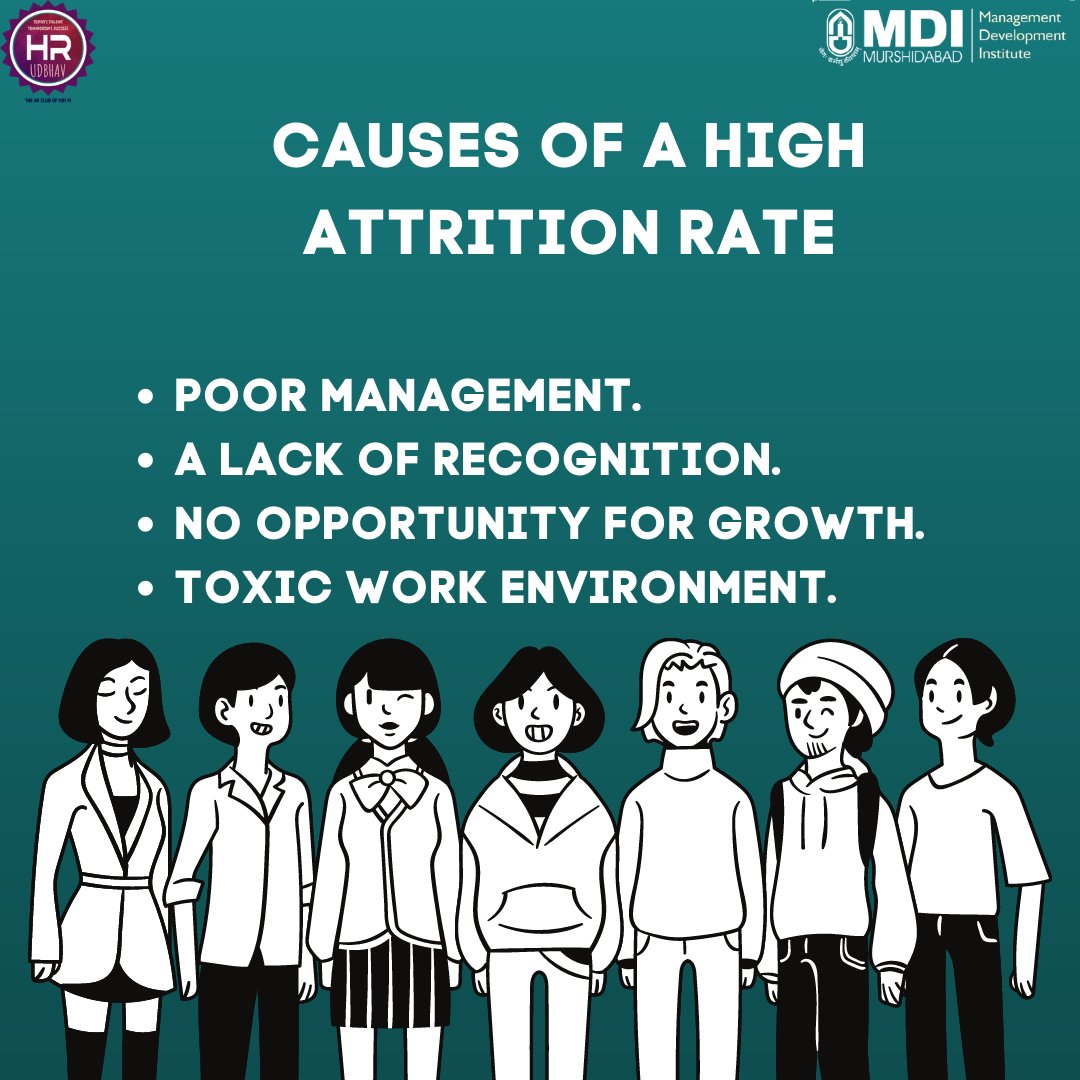 hrudbhav's tweet photo. We all have come across the term 'Attrition'.
But to know the actual meaning and reasons and how to cope with it, check out the post below.
#attrition#downsiszing#replacement#employees#emplyeeretention#motivation https://t.co/3bcMqkVW2b