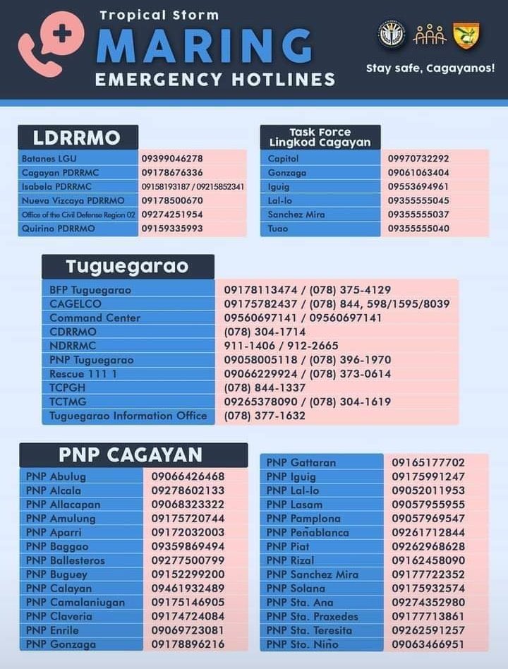 engrcharances's tweet image. Lord, save them. 🙏🙏🙏

#CagayanNeedsHelpAgain