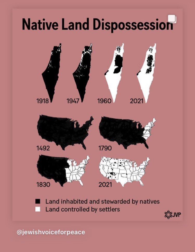 SusanSarandon's tweet image. 