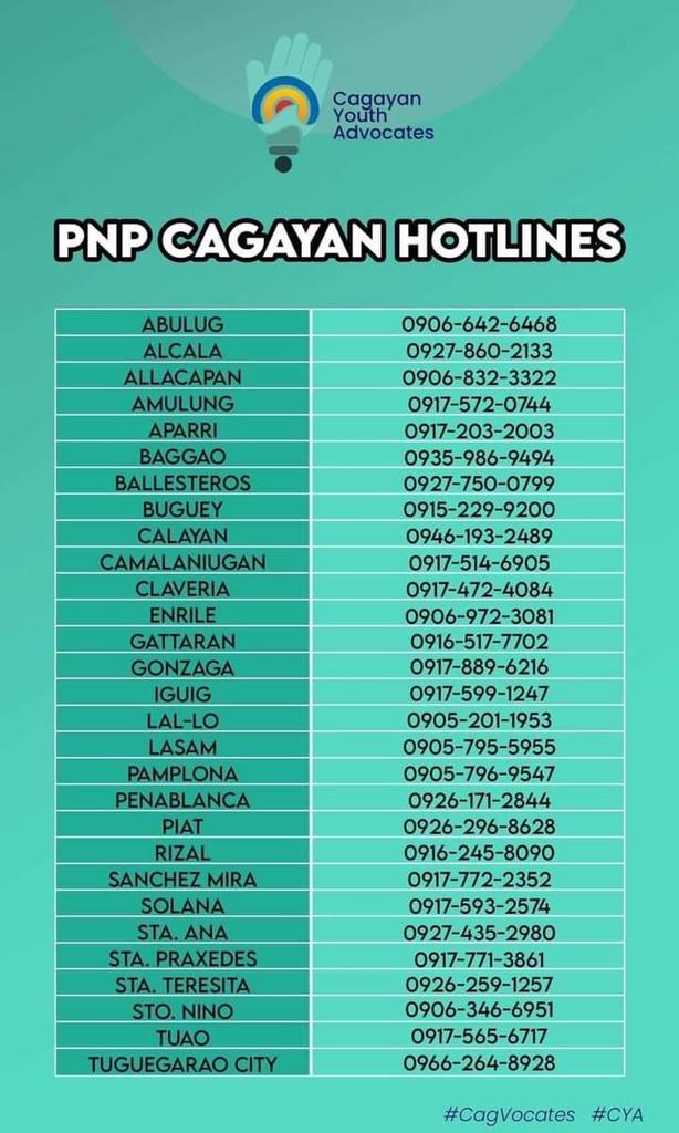 blvprkjay's tweet image. HOTLINES:

#CagayanNeedsHelpAgain 
#RescuePh 
#LaUnionNeedsHelp 
#ilocosneedshelp