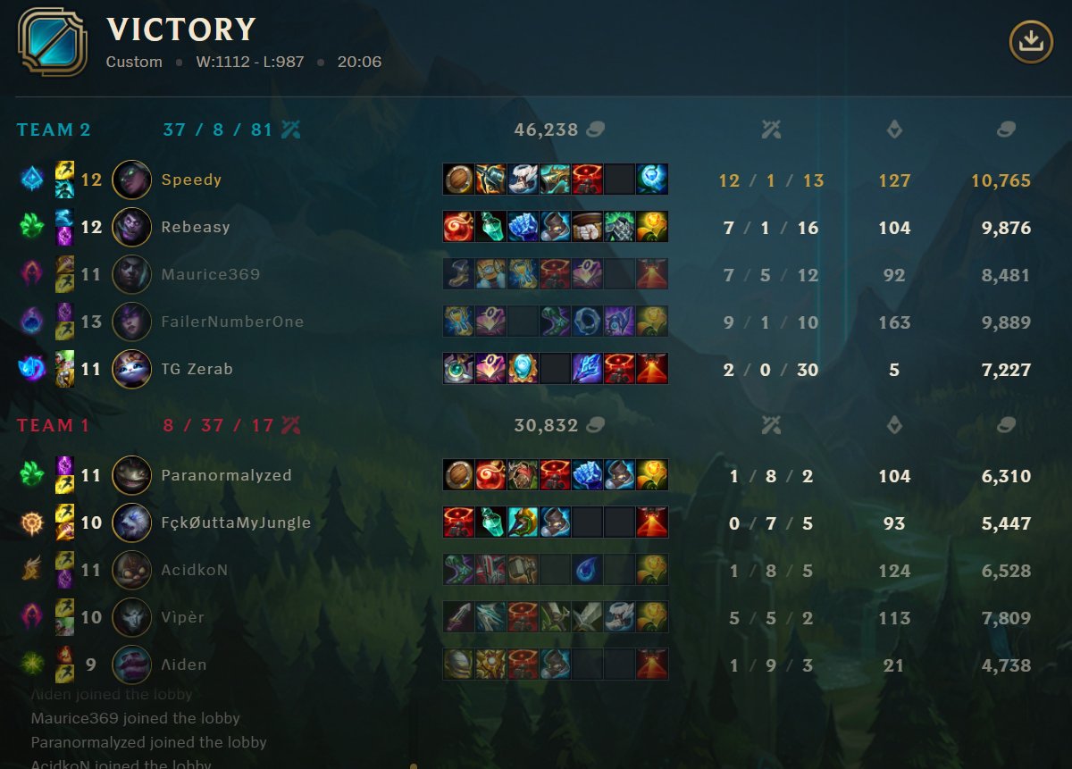 Blood Trident tweet media