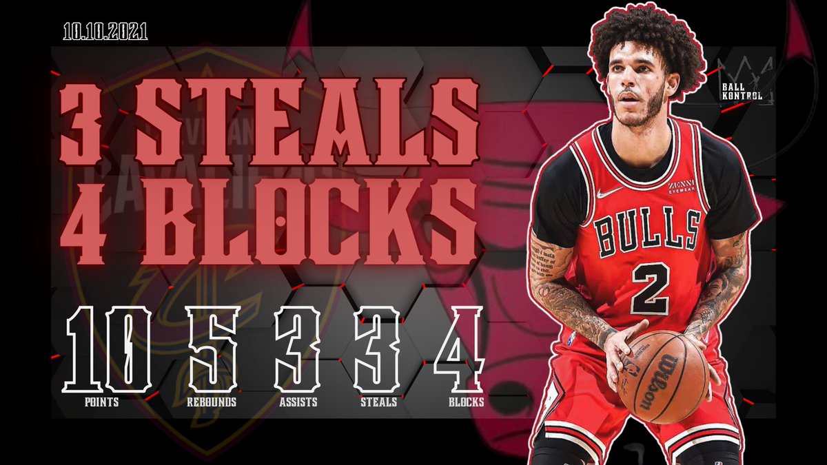 BallKontrol's tweet photo. #LONZOBALL  #ELITE #DEFENSIVELY WITH 3 STEALS AND 4 BLOCKS vs THE CAVALIERS 

To view the video click the link in my bio or the link in the 1st comment. 

LIKE, COMMENT, SHARE &amp; SUBSCRIBE!

#ChicagoBulls #BullsvsCavaliers #NBA #NBATwitter  #LonzoBall https://t.co/QVTh0Cq1NQ