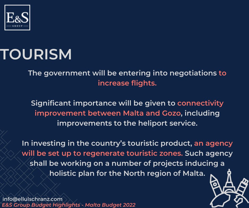 EllulSchranz's tweet photo. Main Budget Highlights: Tourism! 

#esgroup #solutionproviders #Budget2022🇲🇹 https://t.co/7j2ZYDPZg4
