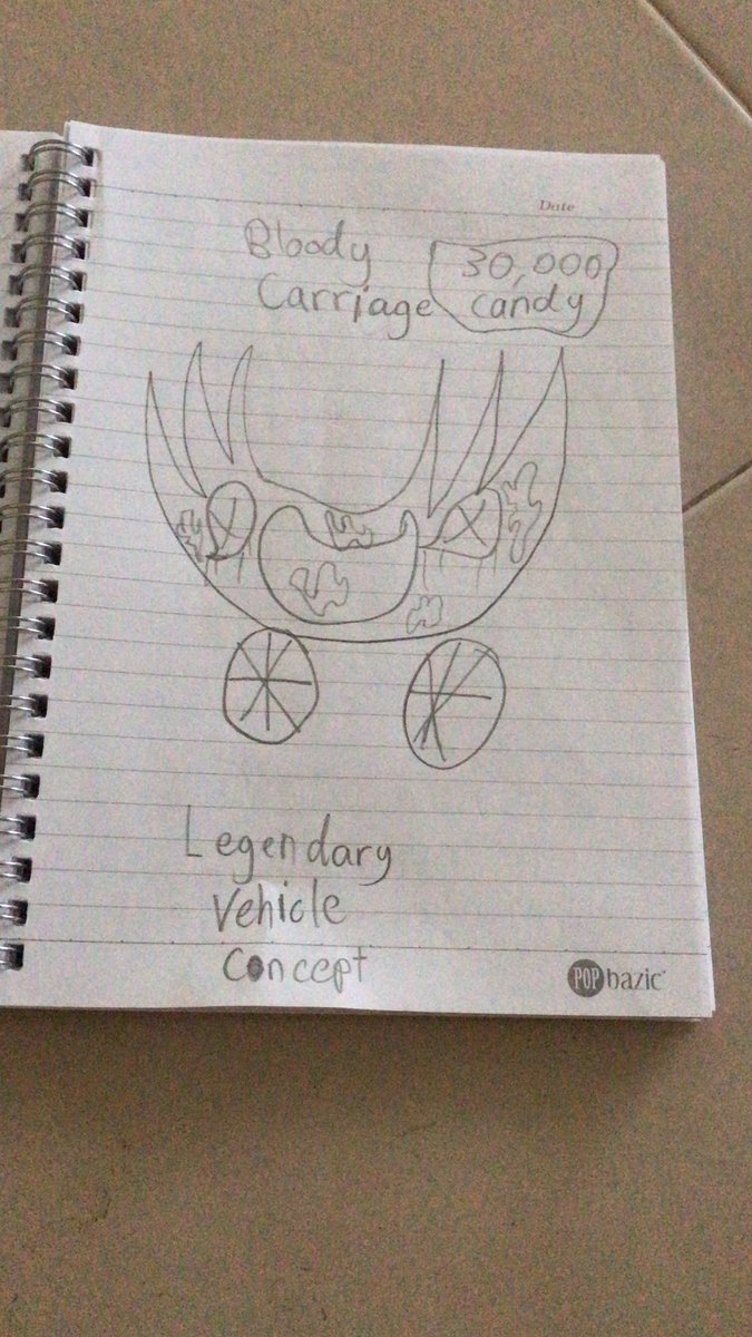 Adopt Me Support
<a href="/AdoptMeSupport4/">Pet Simulator X</a> made a Halloween Veichle Concept for Adopt Me! #AdoptMeConcept #AdoptMeHalloween #AdoptMe