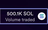 PixelRainbowNFT's tweet photo. Congrats to @AuroryProject for crossing over 500,000 $SOL in volume!  #Aurory now on @ftx_app 's new $SOLNFT market. Probably NOTHING. That's $72,000,000 USD of Volume in a little over a month. #auroriansAssemble #Auroctober #AuROARians #P2E
#P2Egaming $AURY #AurTime #aurorylove https://t.co/vDw3kakKCT