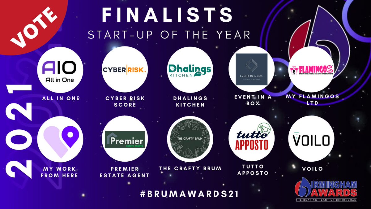 Birmingham Awards tweet media