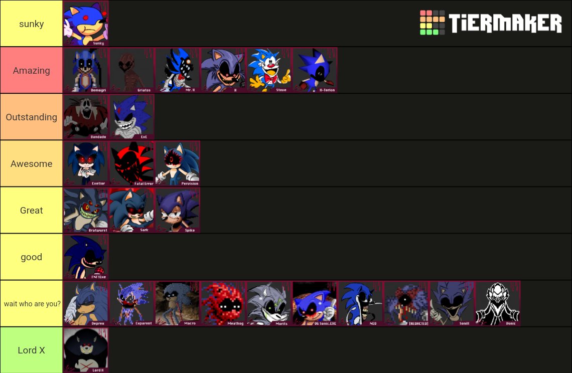 Create a Sonic.exe fnf 2.5/3.0 Tier List - TierMaker