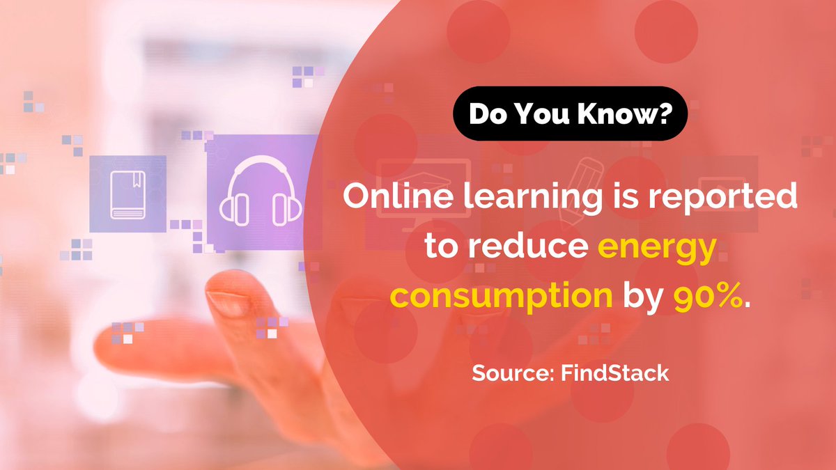 thedevmasters's tweet image. Learn more about eLearning from our latest blogs:
hubs.li/H0Z8dWF0

#doyouknow #ai #technology #online #education #elearning #machinelearning #ml #deeplearning #thedevmasters #artificialintelligence #blockchain #schools #lms #management #system #investment