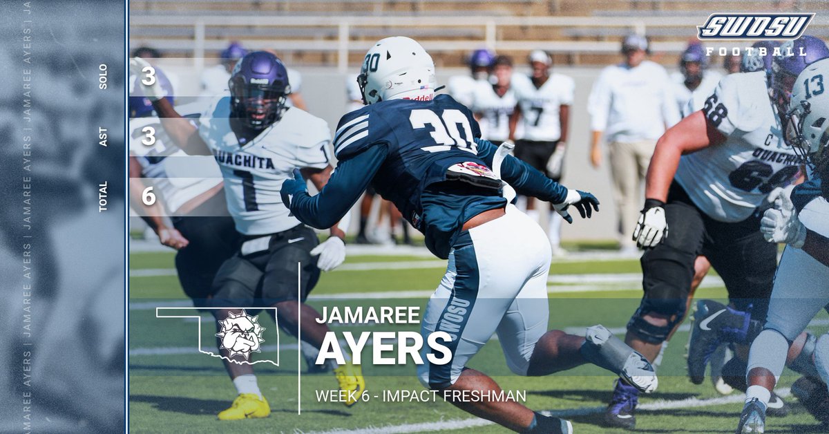 SWOSUFootball's tweet photo. Week 6⃣ #IMPACTfreshman
@JamareeAyers8
#SpotTheBall https://t.co/z3VktwLC8p