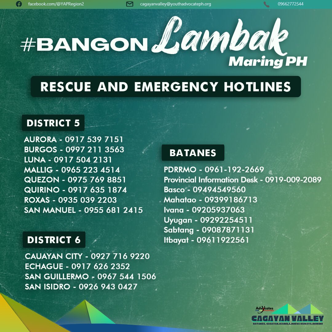☎️ RESCUE AND EMERGENCY HOTLINES IN REGION 2 ☎️

Share one post, save many lives! 📞 

#MaringPH
#BangonLambak
#NorthernLuzonNeedsHelp
#CagayanValleyNeedsHelp