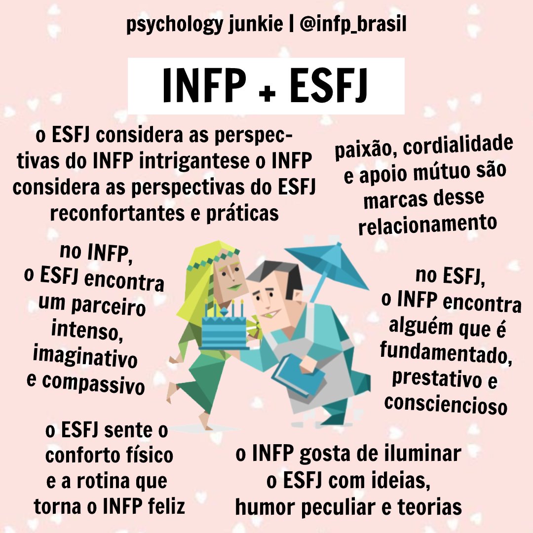 Infp V Twitter Infp Entp T Co R2ntnylnqp Twitter