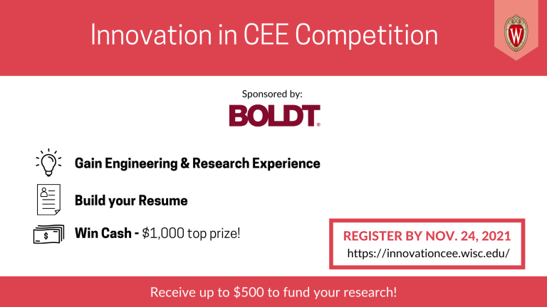 UWMadisonGLE tweet media