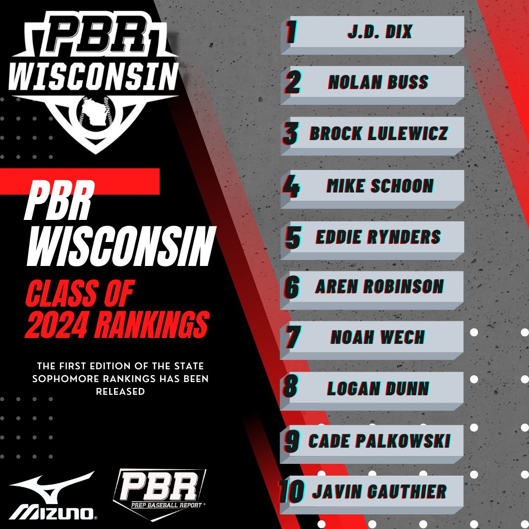 Prep Baseball Wisconsin tweet media