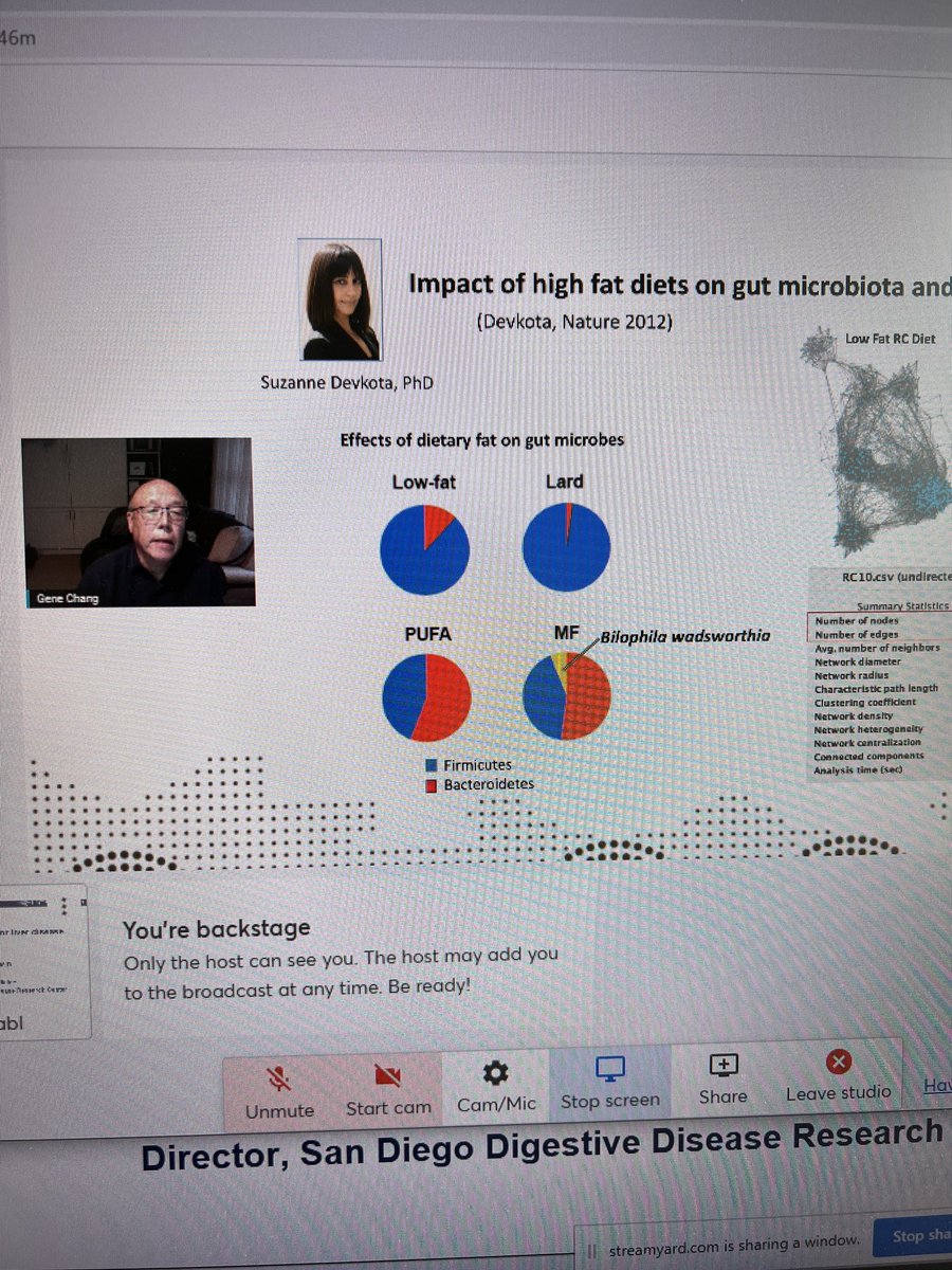 Bernd Schnabl tweet media