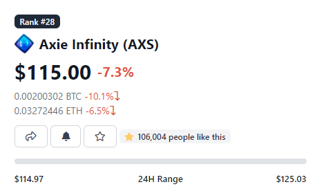 Darkroamer1's tweet photo. What a time to buy! So excited to stock up on some more AXS for breeding and staking 🤤 https://t.co/7SHh9T1zri