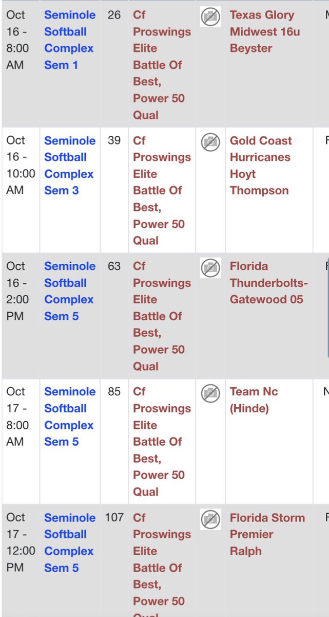 Alex_Wright2023's tweet photo. So excited to be back on the field with my girls this weekend! Here are our game times for the Proswings Power 50. @floridagoldjohn @tommytas15 @SBCoachNavi @CoachBallMalone @CoachTylerHeil @whitjones25 @Coach_Alameda @TCam_FSUSB @FSU_CoachWilson https://t.co/FQIKJ8APTR
