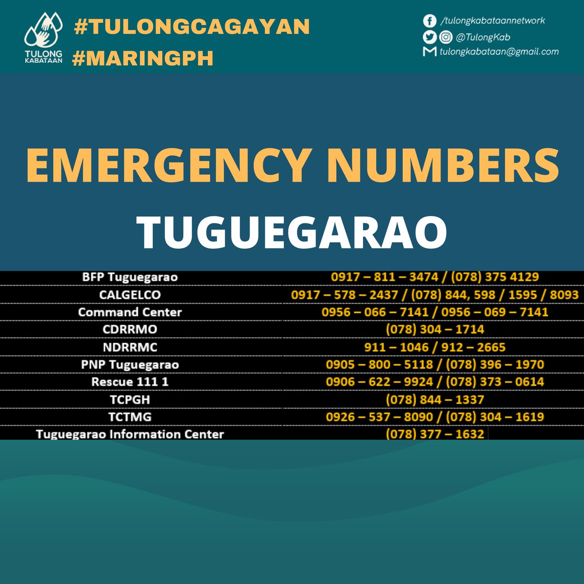 [ALERT] 

📢 Here are the list of Emergency Hotlines and Numbers of areas affected by #MaringPH: